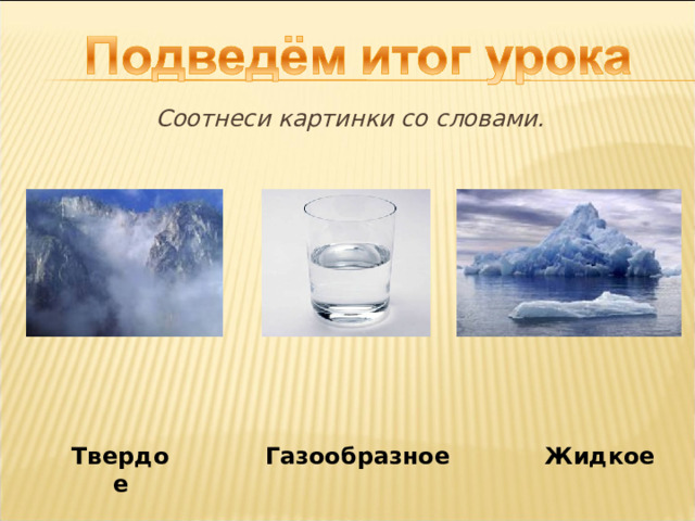 Соотнеси картинки со словами. Перемещение картинок Твердое Газообразное Жидкое  