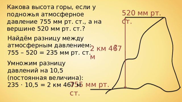 Какова высота горы, если у подножья атмосферное давление 755 мм рт. ст., а на вершине 520 мм рт. ст.? 520 мм рт. ст. Найдём разницу между атмосферным давлением: 755 – 520 = 235 мм рт. ст. ? 2 км 467 м Умножим разницу давлений на 10,5 (постоянная величина): 235 ⋅ 10,5 = 2 км 467 м 755 мм рт. ст. 