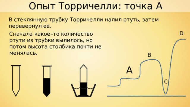 Опыт Торричелли: точка А В стеклянную трубку Торричелли налил ртуть, затем перевернул её. D Сначала какое–то количество ртути из трубки вылилось, но потом высота столбика почти не менялась. В А C 