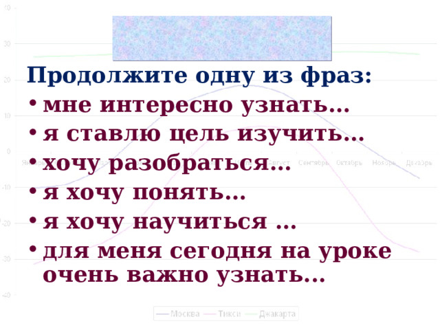Цели урока Продолжите одну из фраз: мне интересно узнать… я ставлю цель изучить… хочу разобраться… я хочу понять… я хочу научиться … для меня сегодня на уроке очень важно узнать... 
