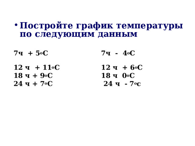 Постройте график температуры по следующим данным  7ч + 5 о С 7ч - 4 о С 12 ч + 11 о С 12 ч + 6 о С 18 ч + 9 о С 18 ч 0 о С 24 ч + 7 о С 24 ч - 7 о с             