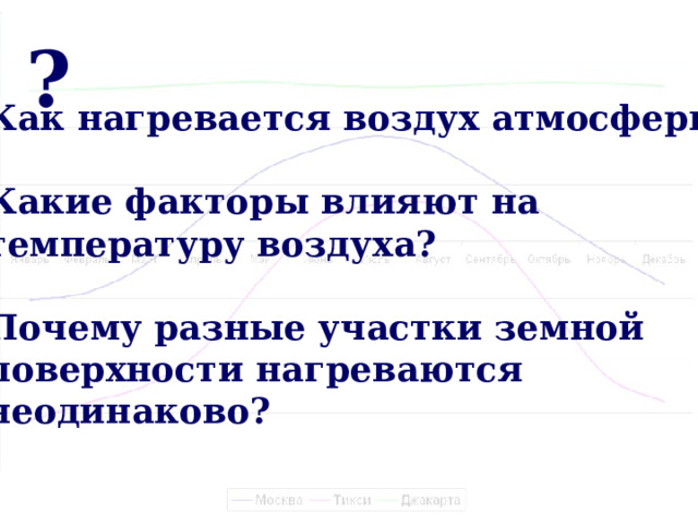 ? Как нагревается воздух атмосферы?  Какие факторы влияют на температуру воздуха?  Почему разные участки земной  поверхности нагреваются неодинаково? 