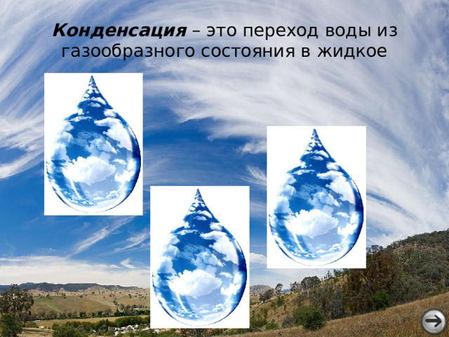 Относительная влажность воздуха – это отношение фактического содержания водяного пара в воздухе к максимально возможному при данной температуре (в %) Приборы для измерения относительной влажности воздуха Гигрометр  