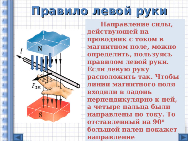 Правило левой руки  Направление силы, действующей на проводник с током в магнитном поле, можно определить, пользуясь правилом левой руки. Если левую руку расположить так. Чтобы линии магнитного поля входили в ладонь перпендикулярно к ней, а четыре пальца были направлены по току. То отставленный на 90 0 большой палец покажет направление действующей на проводник силы.  