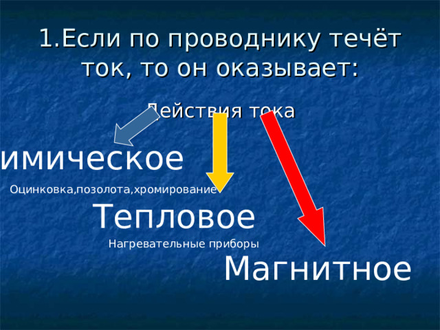 1.Если по проводнику течёт ток, то он оказывает: Химическое Оцинковка,позолота,хромирование Тепловое Нагревательные приборы Магнитное 