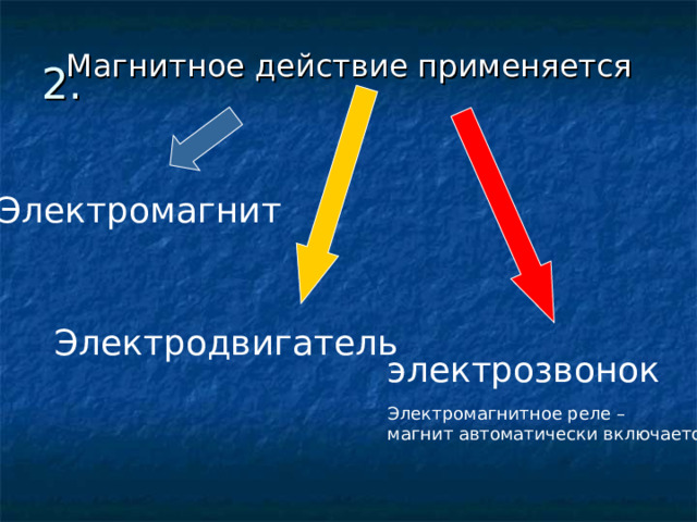 Электромагнит Электродвигатель электрозвонок Электромагнитное реле – магнит автоматически включается 
