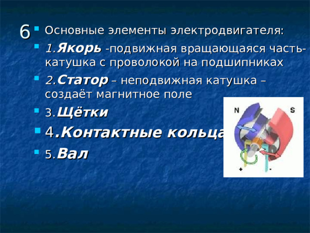 Основные элементы электродвигателя: 1. Якорь  -подвижная вращающаяся часть-катушка с проволокой на подшипниках 2 . Статор – неподвижная катушка – создаёт магнитное поле 3. Щётки 4 .Контактные кольца 5. Вал 