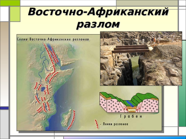 Восточно-Африканский разлом 