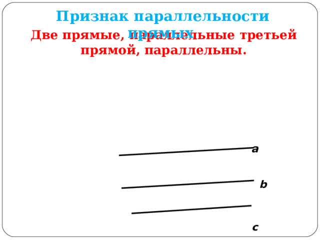 Признак параллельности прямых Две прямые, параллельные третьей прямой, параллельны. a b c 