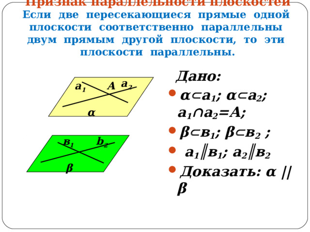 Признак параллельности плоскостей  Если две пересекающиеся прямые одной плоскости соответственно параллельны двум прямым другой плоскости, то эти плоскости параллельны.  Дано: α  а 1 ; α  а 2 ; а 1 ∩а 2 =А; β  в 1 ; β  в 2 ;  а 1 ║в 1 ; а 2 ║в 2  Доказать: α || β а 2 а 1 А α b 2 в 1 β 