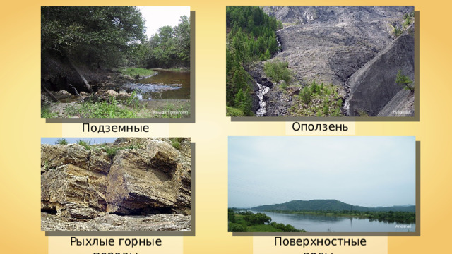 Stewart Tomlinson HylgeriaK Оползень Подземные воды Pratheepps Andshel Рыхлые горные породы Поверхностные воды 