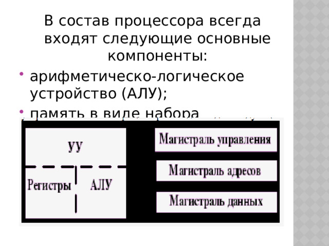 В состав процессора всегда входят следующие основные компоненты: арифметическо-логическое устройство (АЛУ); память в виде набора регистров. 
