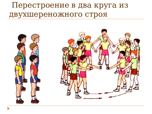  Перестроение в два круга из двухшереножного строя 