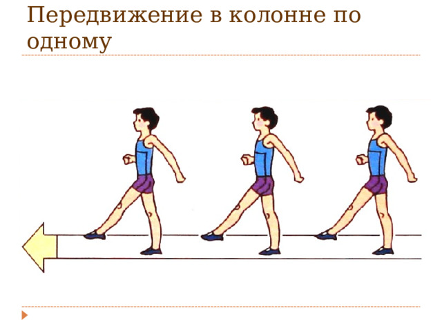 Передвижение в колонне по одному 