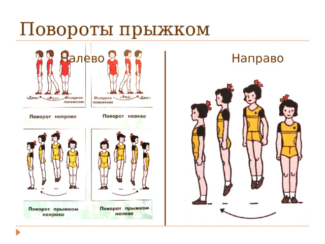Повороты прыжком  Налево Направо 