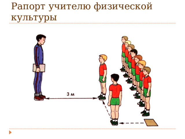 Рапорт учителю физической культуры 