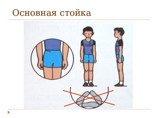  Основная стойка 