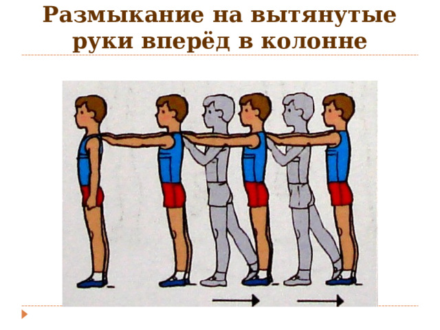 Размыкание на вытянутые руки вперёд в колонне 