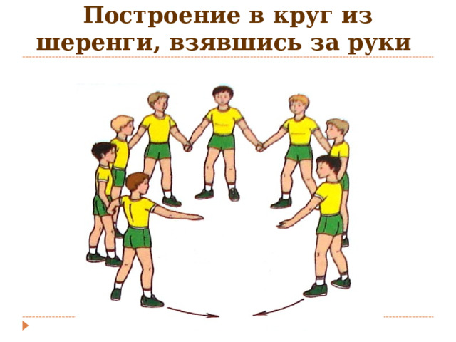 Построение в круг из шеренги, взявшись за руки  