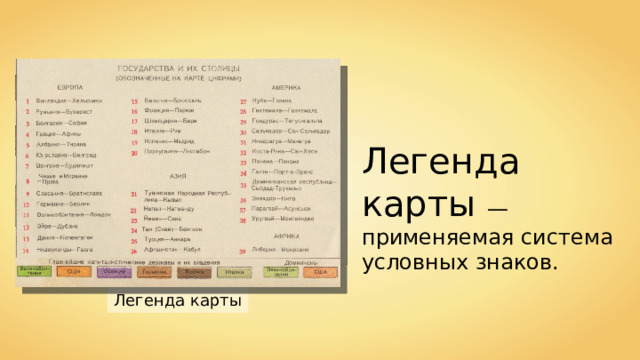 Легенда карты — применяемая система условных знаков. Легенда карты 
