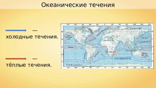 Океанические течения — холодные течения. — тёплые течения. 