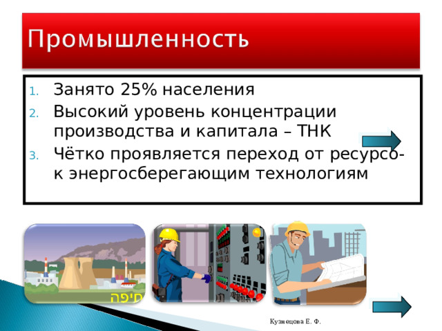 Занято 25% населения Высокий уровень концентрации производства и капитала – ТНК Чётко проявляется переход от ресурсо- к энергосберегающим технологиям   Кузнецова Е. Ф. 