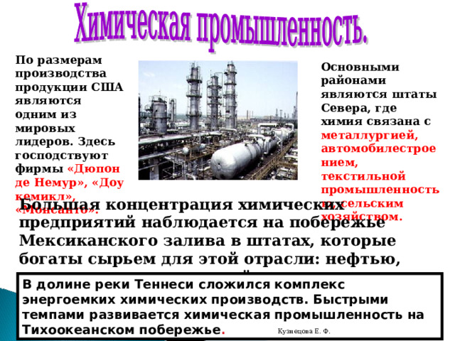 По размерам производства продукции США являются одним из мировых лидеров. Здесь господствуют фирмы «Дюпон де Немур», «Доу кемикл», «Монсанто». Основными районами являются штаты Севера, где химия связана с металлургией, автомобилестроением, текстильной промышленностью, сельским хозяйством. Большая концентрация химических предприятий наблюдается на побережье Мексиканского залива в штатах, которые богаты сырьем для этой отрасли: нефтью, природным газом и серой. В долине реки Теннеси сложился комплекс энергоемких химических производств. Быстрыми темпами развивается химическая промышленность на Тихоокеанском побережье . Кузнецова Е. Ф. 