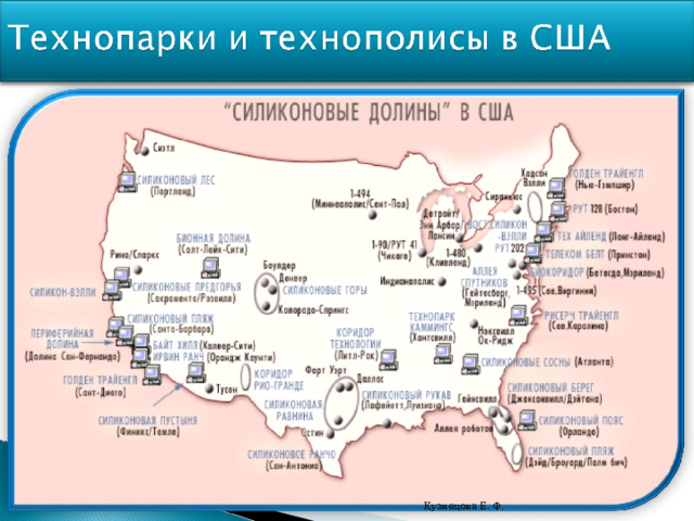 Кузнецова Е. Ф. 