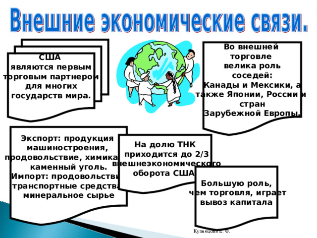 США являются первым  торговым партнером для многих государств мира.  Во внешней торговле велика роль  соседей: Канады и Мексики, а также Японии, России и стран Зарубежной Европы. Экспорт: продукция машиностроения, продовольствие, химикаты, каменный уголь. Импорт: продовольствие транспортные средства, минеральное сырье На долю ТНК  приходится до 2/3  внешнеэкономического оборота США Большую роль,  чем торговля, играет вывоз капитала Кузнецова Е. Ф. 