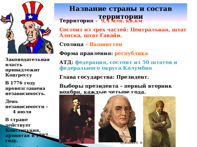 Название страны и состав территории Территория - 9,4 млн. кв.км Состоит из трех частей: Центральная, штат Аляска, штат Гавайи. Столица – Вашингтон Форма правления: республика АТД: федерация, состоит из 50 штатов и федерального округа Колумбия Глава государства: Президент. Выборы президента – первый вторник ноября, каждые четыре года.  Законодательная власть принадлежит Конгрессу В 1776 году провозглашена независимость. День независимости – 4 июля В стране действует Конституция, принятая в 1787 году. В1867 году была куплена у России Аляска. Кузнецова Е. Ф. 
