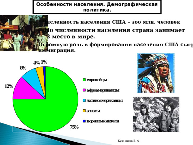 Особенности населения. Демографическая политика. Численность населения США – зоо млн. человек По численности населения страна занимает  3 место в мире. Огромную роль в формировании населения США сыграла иммиграция. Кузнецова Е. Ф. 