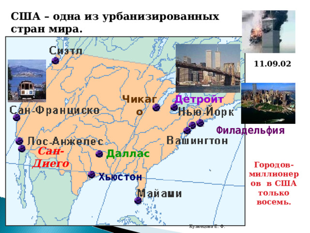 США – одна из урбанизированных стран мира. Доля горожан – 75% 11.09.02 Детройт  Чикаго  Филадельфия  Сан-Диего  Даллас  Городов-миллионеров в США только восемь.  Хьюстон Кузнецова Е. Ф. 