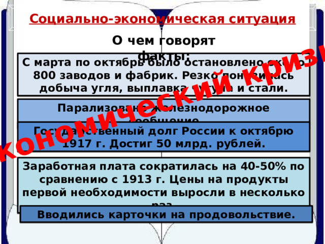 Экономический кризис Социально-экономическая ситуация О чем говорят факты: С марта по октябрь было остановлено около 800 заводов и фабрик. Резко понизилась добыча угля, выплавка чугуна и стали. Парализовано железнодорожное сообщение Государственный долг России к октябрю 1917 г. Достиг 50 млрд. рублей. Заработная плата сократилась на 40-50% по сравнению с 1913 г. Цены на продукты первой необходимости выросли в несколько раз. Вводились карточки на продовольствие. 