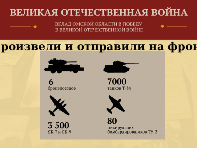 Произвели и отправили на фронт: 