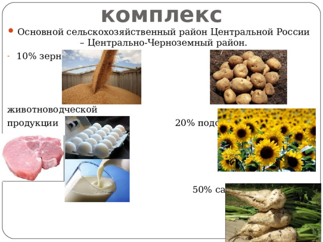 Агропромышленный комплекс Основной сельскохозяйственный район Центральной России – Центрально-Черноземный район. 10% зерна картофеля    животноводческой продукции 20% подсолнечника  50% сахарной свеклы 