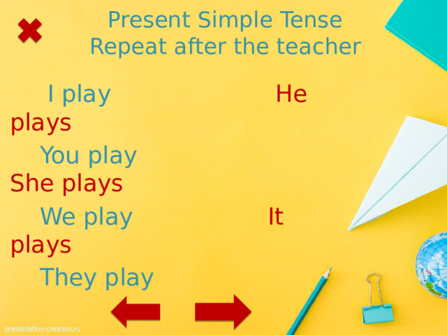 Present Simple Tense  Repeat after the teacher  I play He plays  You play She plays  We play It plays  They play 1 