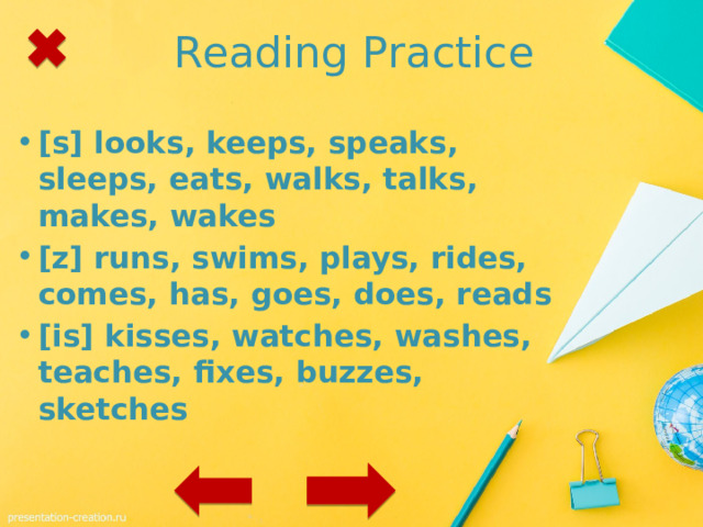 Reading Practice [s] looks, keeps, speaks, sleeps, eats, walks, talks, makes, wakes [z] runs, swims, plays, rides, comes, has, goes, does, reads [is] kisses, watches, washes, teaches, fixes, buzzes, sketches 1 