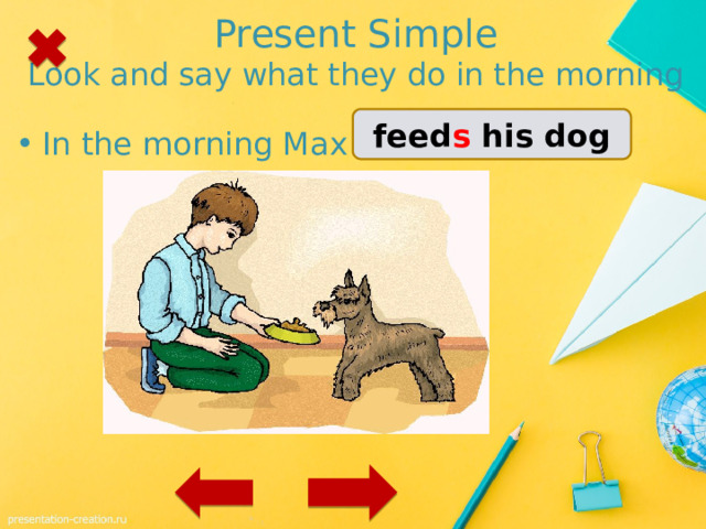 Present Simple  Look and say what they do in the morning feed s his dog In the morning Max …. 1 