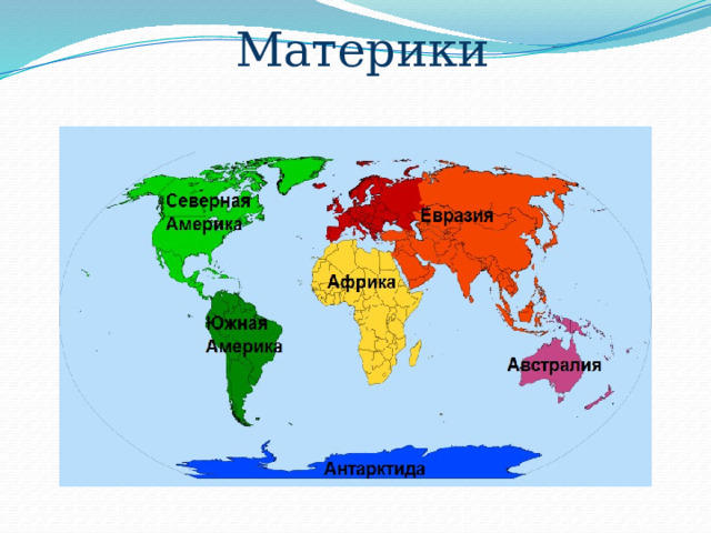 Материки 