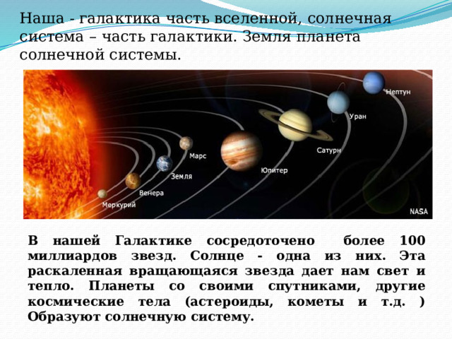 Наша - галактика часть вселенной, солнечная система – часть галактики. Земля планета солнечной системы. В нашей Галактике сосредоточено более 100 миллиардов звезд. Солнце - одна из них. Эта раскаленная вращающаяся звезда дает нам свет и тепло. Планеты со своими спутниками, другие космические тела (астероиды, кометы и т.д. ) Образуют солнечную систему. 