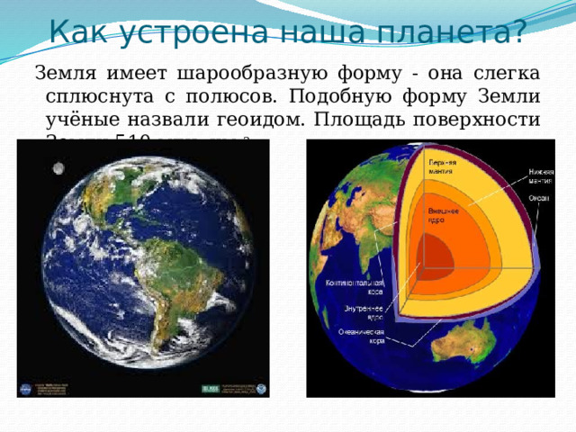 Как устроена наша планета? Земля имеет шарообразную форму - она слегка сплюснута с полюсов. Подобную форму Земли учёные назвали геоидом. Площадь поверхности Земли 510 млн. км 2 