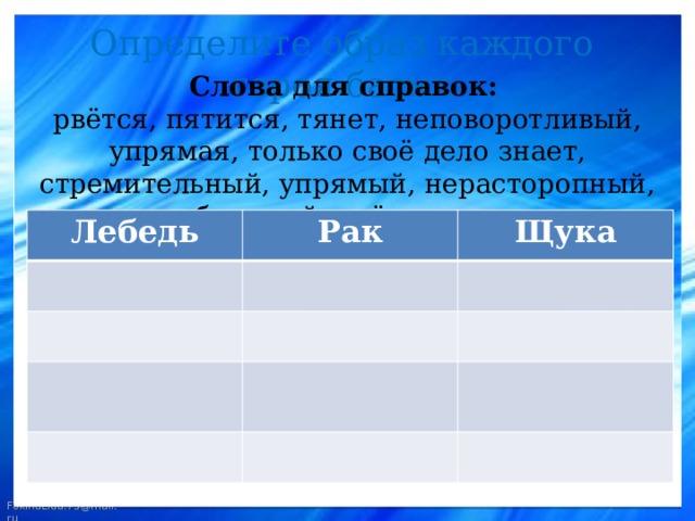 Определите образ каждого героя басни Слова для справок:  рвётся, пятится, тянет, неповоротливый, упрямая, только своё дело знает, стремительный, упрямый, нерасторопный, быстрый, идёт назад. Лебедь Рак Щука 