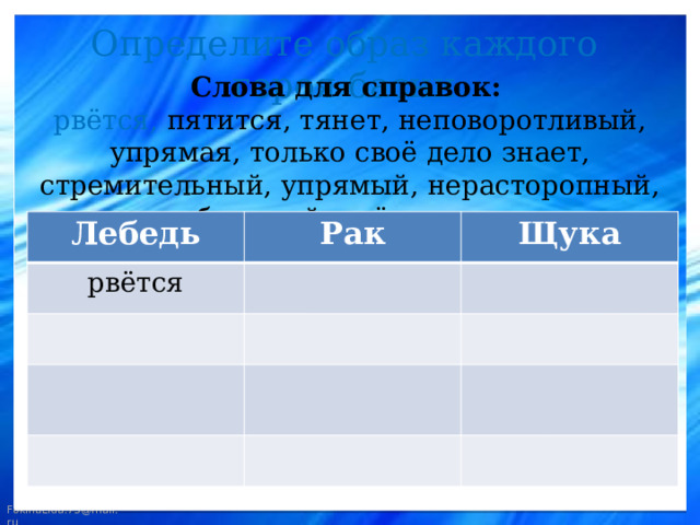 Определите образ каждого героя басни Слова для справок:  рвётся, пятится, тянет, неповоротливый, упрямая, только своё дело знает, стремительный, упрямый, нерасторопный, быстрый, идёт назад. Лебедь Рак рвётся Щука 