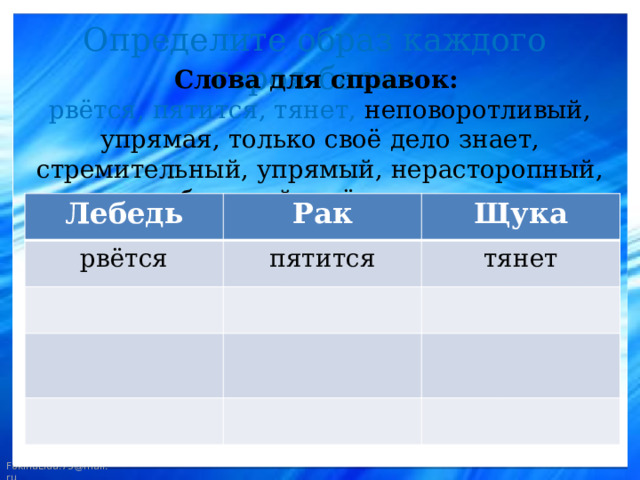 Определите образ каждого героя басни Слова для справок:  рвётся, пятится, тянет, неповоротливый, упрямая, только своё дело знает, стремительный, упрямый, нерасторопный, быстрый, идёт назад. Лебедь Рак рвётся Щука пятится тянет 