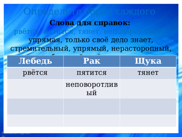 Определите образ каждого героя басни Слова для справок:  рвётся, пятится, тянет, неповоротливый, упрямая, только своё дело знает, стремительный, упрямый, нерасторопный, быстрый, идёт назад. Лебедь Рак рвётся Щука пятится неповоротливый тянет 