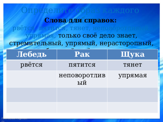 Определите образ каждого героя басни Слова для справок:  рвётся, пятится, тянет, неповоротливый, упрямая, только своё дело знает, стремительный, упрямый, нерасторопный, быстрый, идёт назад. Лебедь Рак рвётся Щука пятится неповоротливый тянет упрямая 