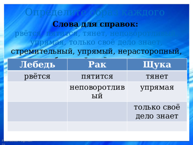 Определите образ каждого героя басни Слова для справок:  рвётся, пятится, тянет, неповоротливый, упрямая, только своё дело знает, стремительный, упрямый, нерасторопный, быстрый, идёт назад. Лебедь Рак рвётся Щука пятится неповоротливый тянет упрямая только своё дело знает 