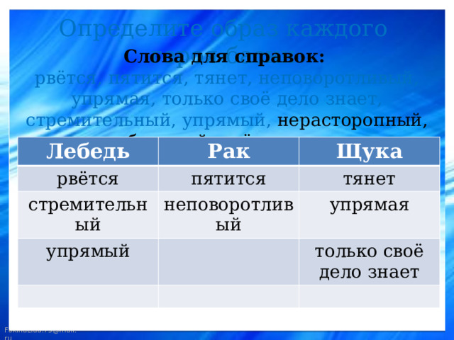 Определите образ каждого героя басни Слова для справок:  рвётся, пятится, тянет, неповоротливый, упрямая, только своё дело знает, стремительный, упрямый, нерасторопный, быстрый, идёт назад. Лебедь Рак рвётся Щука пятится стремительный неповоротливый тянет упрямый упрямая только своё дело знает 