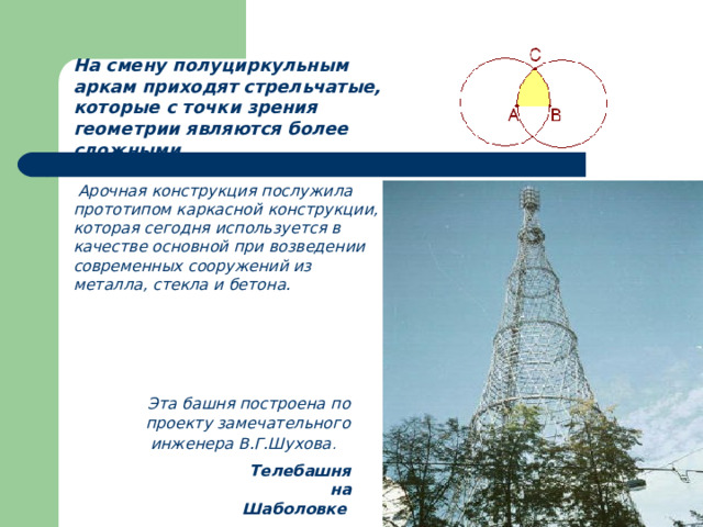 На смену полуциркульным аркам приходят стрельчатые, которые с точки зрения геометрии являются более сложными.   Арочная конструкция послужила прототипом каркасной конструкции, которая сегодня используется в качестве основной при возведении современных сооружений из металла, стекла и бетона. Эта башня построена по проекту замечательного инженера В.Г.Шухова .    Телебашня на Шаболовке  