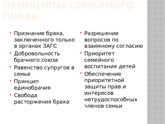 Принципы семейного права Признание брака, заключенного только в органах ЗАГС Добровольность брачного союза Равенство супругов в семье Принцип единобрачия Свобода расторжения брака Разрешение вопросов по взаимному согласию Приоритет семейного воспитания детей Обеспечение приоритетной защиты прав и интересов нетрудоспособных членов семьи 